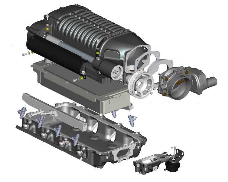 Ve commodore supercharger kit deals